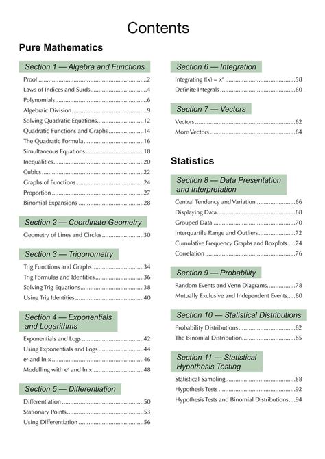 Maths as Level Tutorial 的图像结果