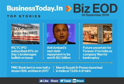 BIZ EOD: IRCTC IPO opens, Maruti Suzuki S Presso launched, Forever 21 ...