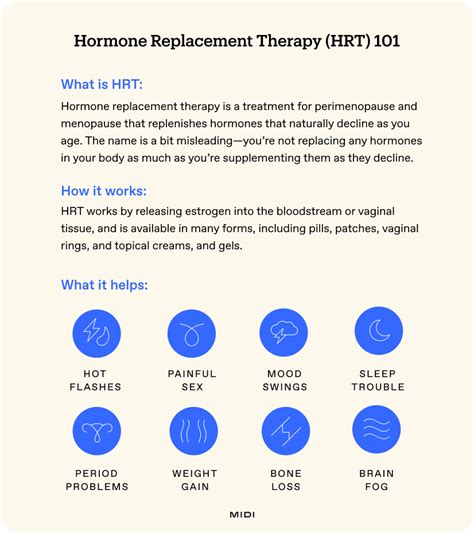 Estrogen patches go into short supply as demand for menopause hormone therapy grows.