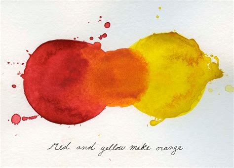 Red And Yellow Makes What Color - COLORFEDA