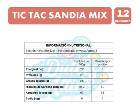 Image result for SCO2 Tac Sandia