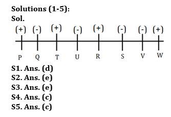 Reasoning Quiz For Bank Foundation 2024 -22nd February