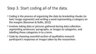 Data Codification 的图像结果