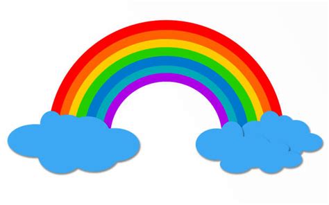Image result for Rainbow Connection Song Alphanumeric