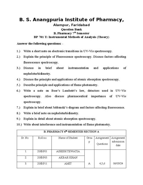 IMA Assignment-1 1 - PRACTICE MATERIALS - B. S. Anangpuria Institute of ...