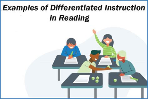 Differentiated Instruction Examples 的图像结果
