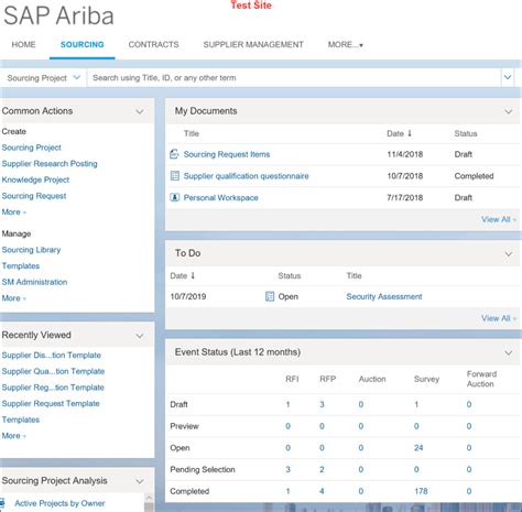Image result for SAP Ariba Workflow Configuration
