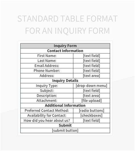 Image result for Table Format for Information
