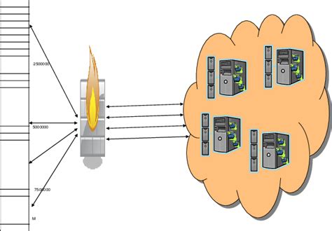 Image result for Application of Data Processing