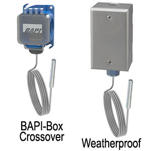 Image result for Bapi Temperature Probe