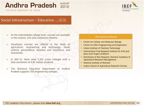 Infrastructure in Andhra Pradesh, Industries in Andhra Pradesh, GSDP | PDF