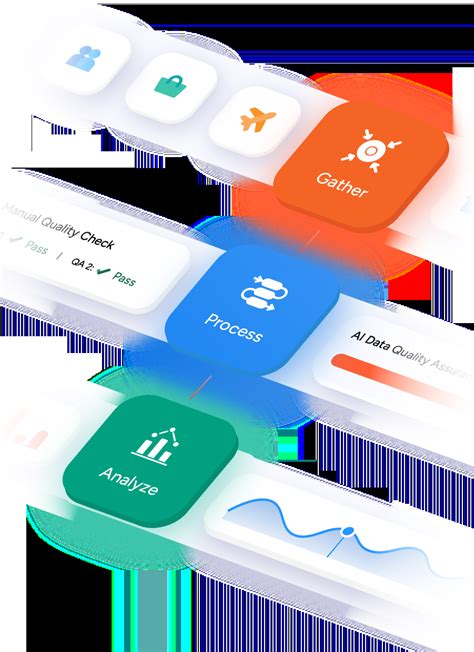 Image result for How to Use IntelliJ Java to Web Scrape