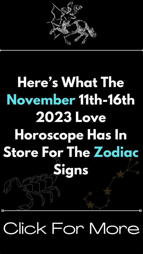 Zodiac signs 2023 – Artofit