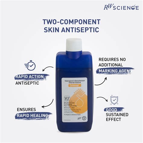 Cutasept® Potent Skin Antiseptic for Surgery – rwscience