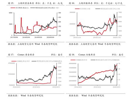 招商银行朝朝盈本金安全吗（招商银行朝朝盈）-会投研