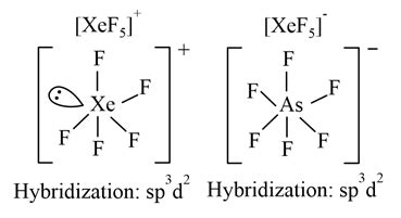 When xenon hexafluoride is treated with AsF5 to form an ionic compound ...