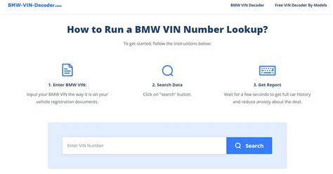 Image result for BMW VIN Decoder
