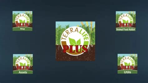 Terra Farm FS22 Tutorial 的图像结果