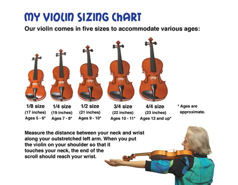 Image result for Basic Violin Lessons