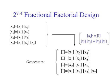 Image result for Fractional Factorial Design Example