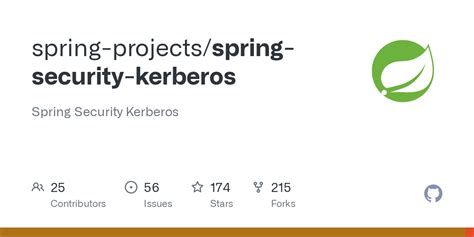 Image result for Spring Java Boot Kerberos