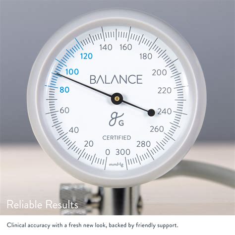 Buy Greater Goods Sphygmomanometer Manual Blood Pressure Monitor Kit ...