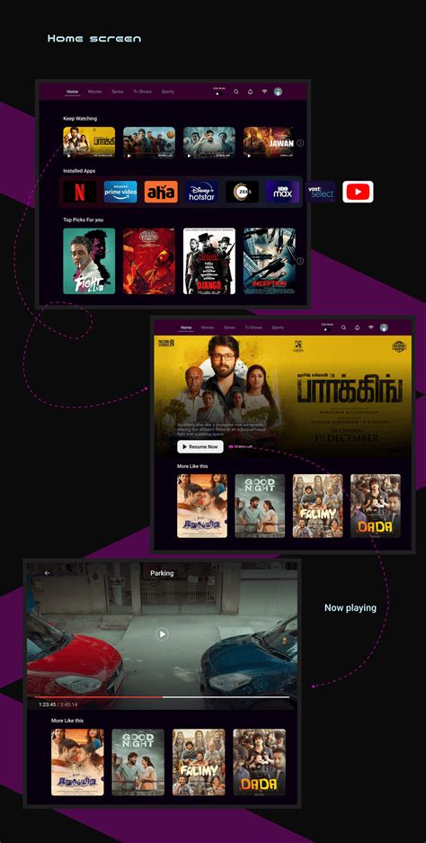 Image result for Using Smart TV