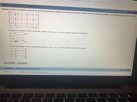 Image result for Dual of Maximization Problem