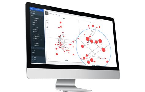 Image result for Controlsphere