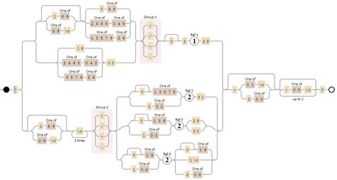 Image result for Regex .Net Date