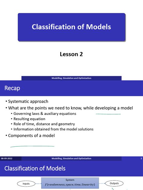 Image result for Classification of Mathematical Models
