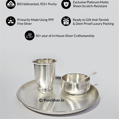Is there a market for silver plate? - PureSilver.io