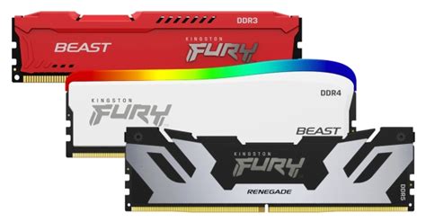 Image result for Kingston Computer Memory