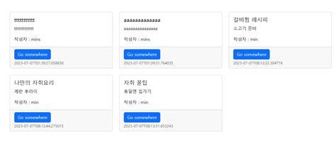 Image result for Spring Boot Front End