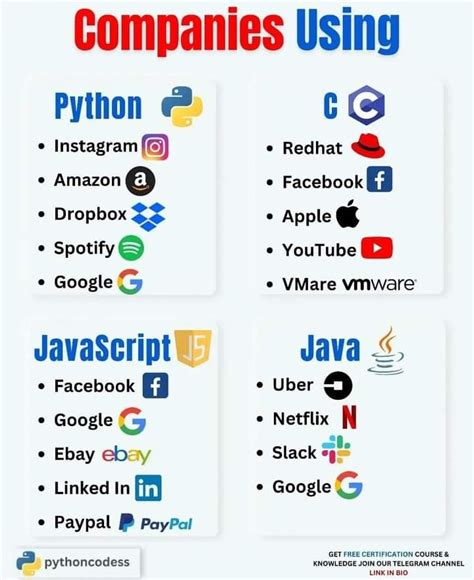 machine learning engineer