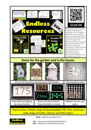 Image result for Escape MathsWatch