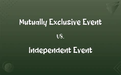 Image result for Mutually Exclusive Vs Independent Events