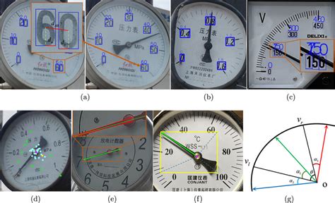 Convert Bar Scale to Number Scale 的图像结果