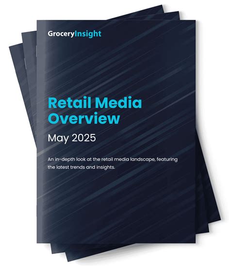Retail Media Activations - May 2025 | Grocery Insight