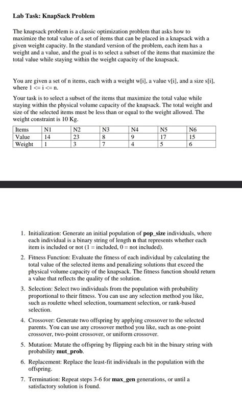 Image result for Knapsack Optimization Problem