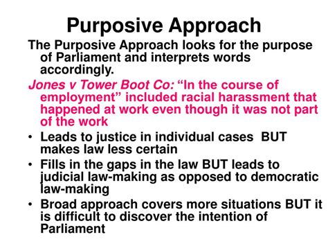 Statute and Statutory Interpretation 的图像结果