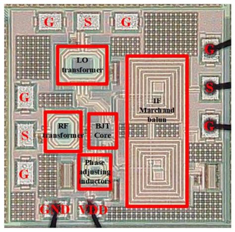 A 24-to-30 GHz Ultra-High-Linearity Down-Conversion Mixer for 5G ...