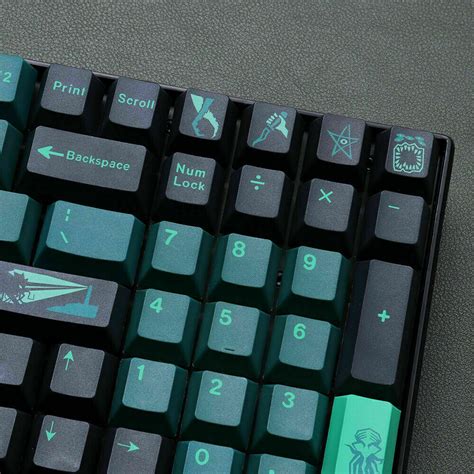 DIY Evil Cthulhu Theme Keycap Terror Below PBT | Ubuy India