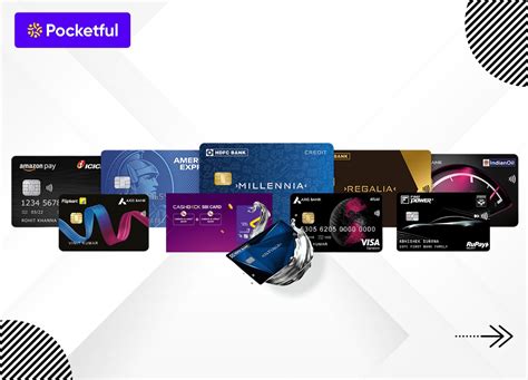 Top 10 Best Credit Cards in India for 2026 – Features, Rewards & Comparison