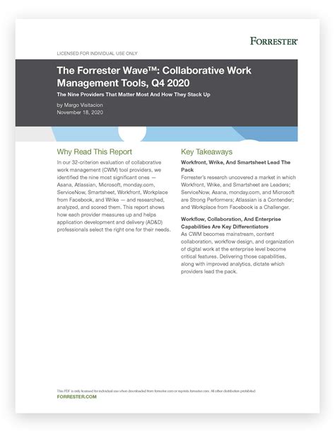 Image result for Collaborative Work Management Wave