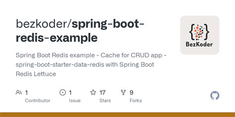 Image result for Redis Cache Spring Boot Example