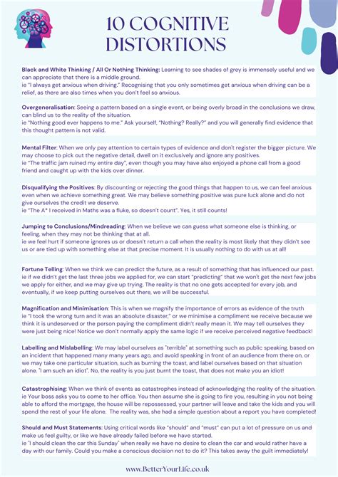 Image result for Cognitive Distortions Worksheet