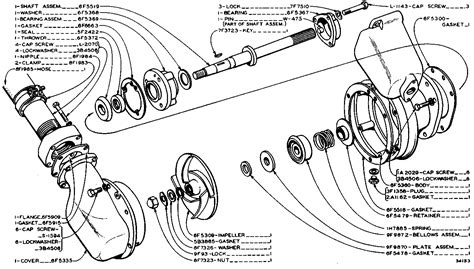 Image result for Bendix Computer