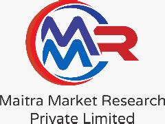 MRSI | Market Research Society Of India