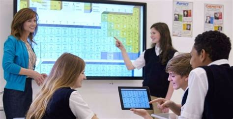 Teaching with Technology 的图像结果